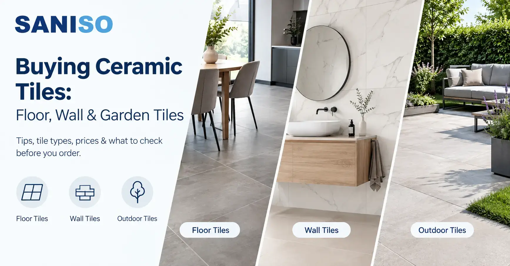 Buying Ceramic Tiles: Floor, Wall & Garden Tiles | SANISO